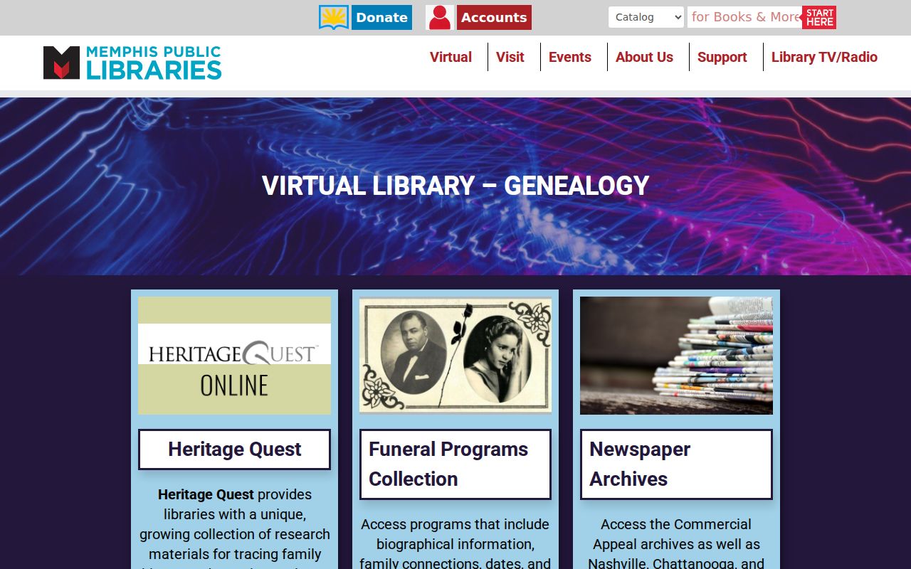 Tennessee people directories Memphis genealogy and historical resources
